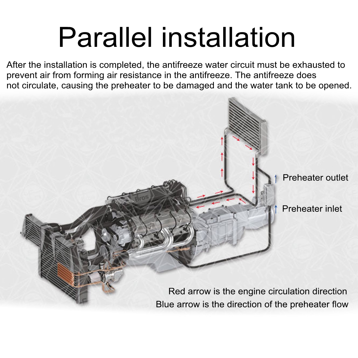 3000W-Warm-Air-90-Degree-Tube-European-Standard-Plug-Car-Engine-Heater-1381883