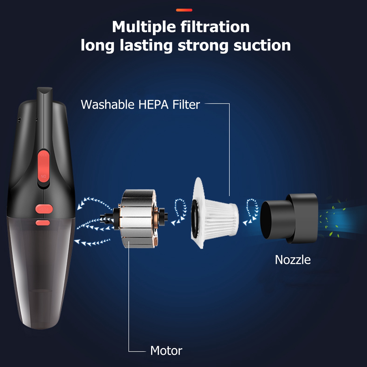5000kpa-Strong-Power-Car-Vacuum-Cleaner-DC-12-Volt-120W-Handheld-WetDry-Auto-Portable-Vacuum-Cleaner-1544624