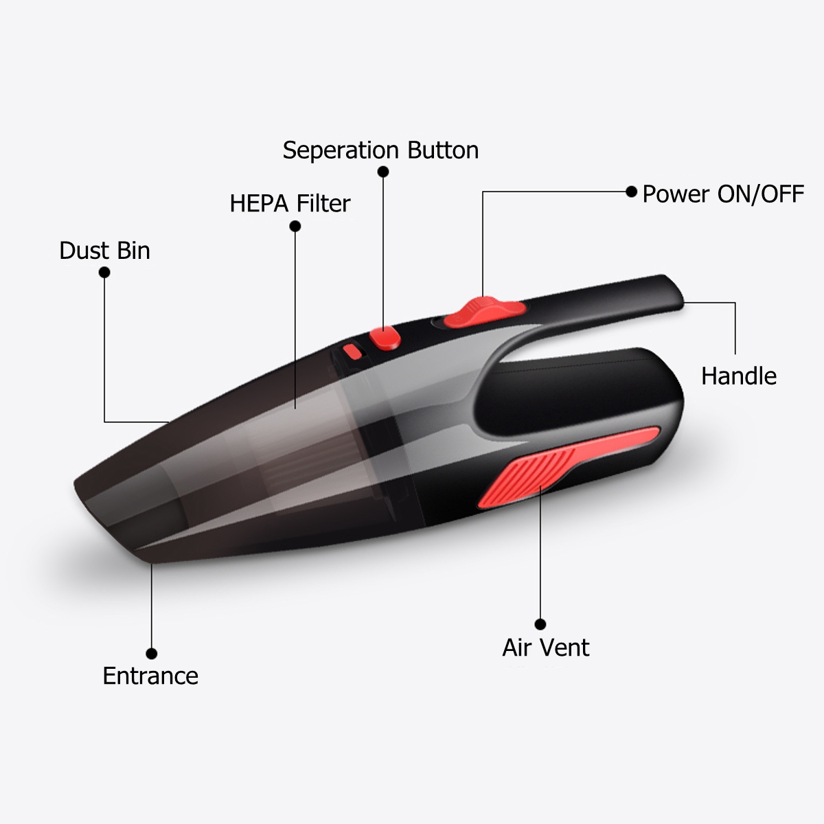 5000kpa-Strong-Power-Car-Vacuum-Cleaner-DC-12-Volt-120W-Handheld-WetDry-Auto-Portable-Vacuum-Cleaner-1544624