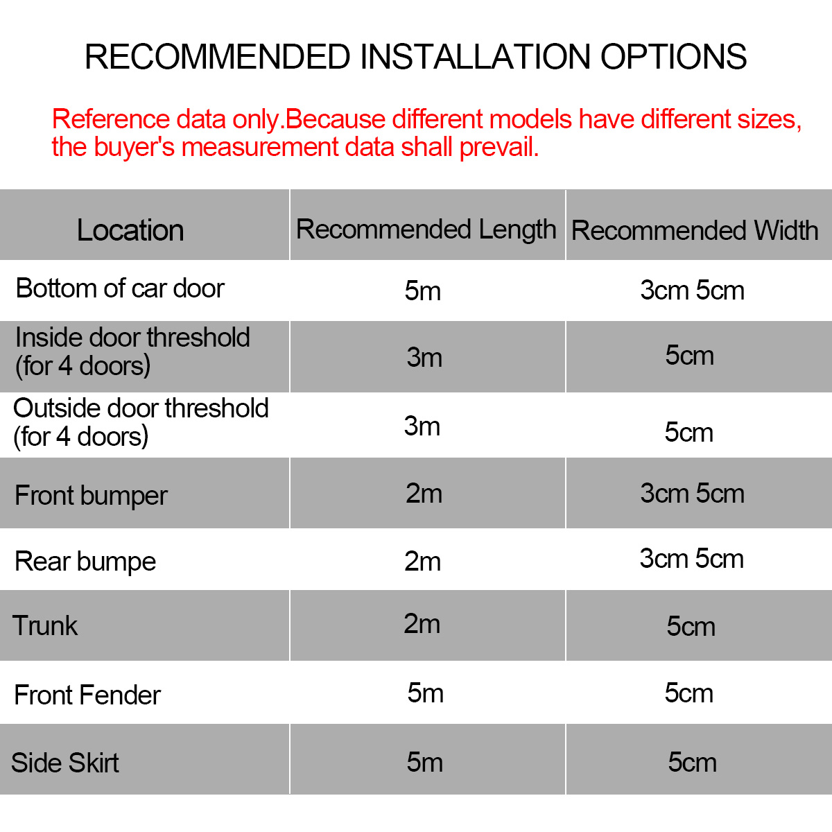 Car-Carbon-Fiber-Auto-Door-Plate-Cover-Anti-Scratch-Sticker-Moulding-Trim-Strip-1475572
