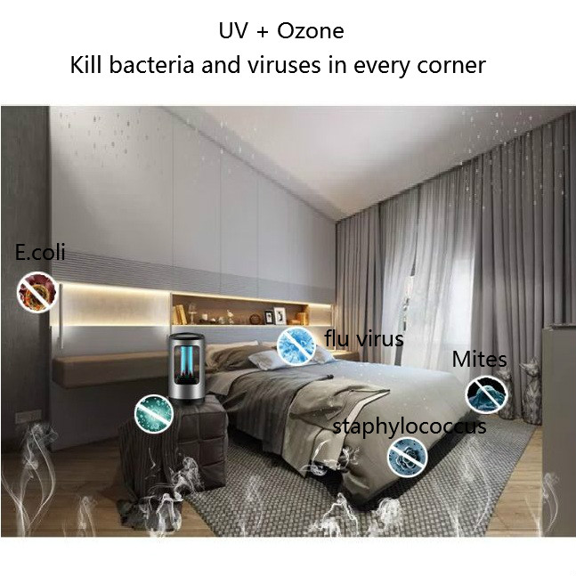 DX001-Sterilization-Anti-acne-Portable-Ultraviolet-Disinfection-Lamp-Safe-Anti-UV-Smart-Home-Car-Uni-1646883
