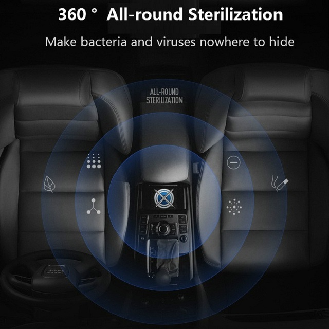 DX001-Sterilization-Anti-acne-Portable-Ultraviolet-Disinfection-Lamp-Safe-Anti-UV-Smart-Home-Car-Uni-1646883