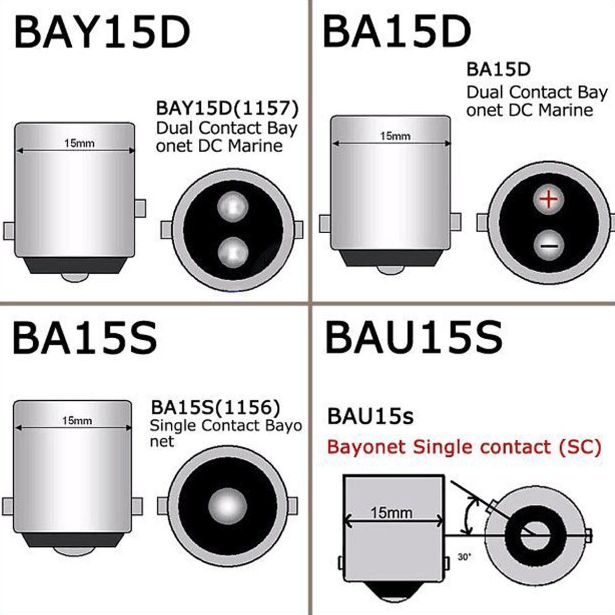 1156-BA15S-P21W-450LM-Car-COB-LED-Turn-Signal-Light-Bulb-Reverse-Backup-Lamp-1390520