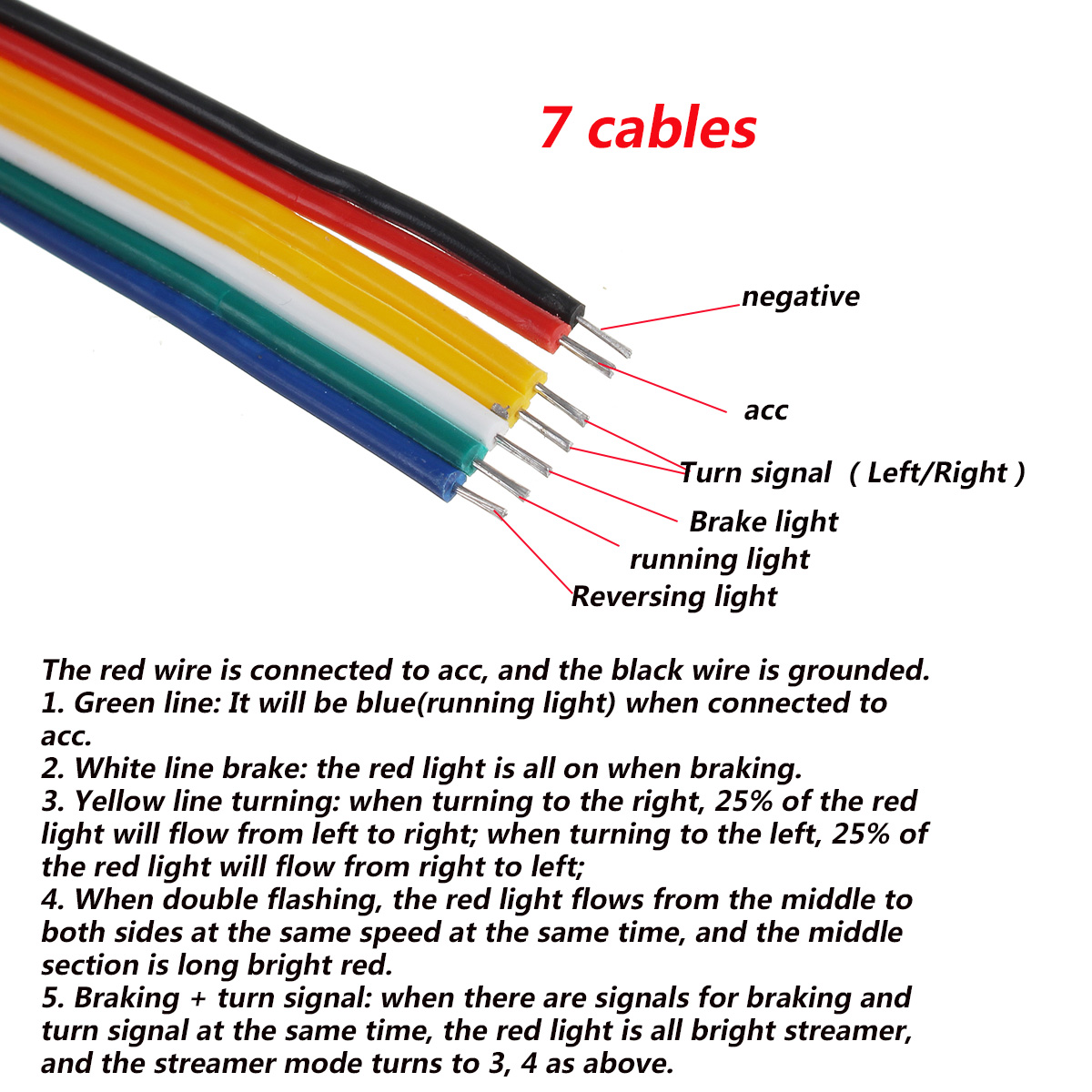 12M-15M-10W-Car-Tail-Box-Fluid-LED-Light-Strip-Brake-Running-Turn-Signal-Reversing-Lamp-Rear-Trunk-A-1798422