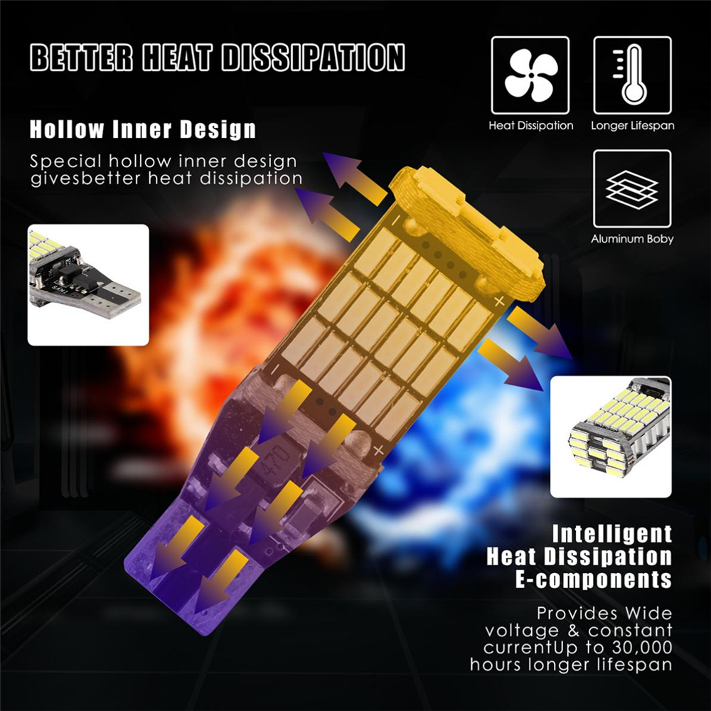 2PCS-T15-W16W-1156-1157-45-SMD-LED-Car-Backup-Reverse-Lights-Bulb-Turn-Signal-Lamps-Canbus-Error-Fre-1566310