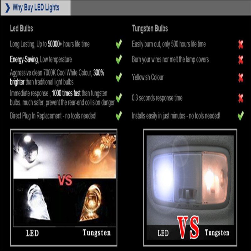 3W-W5W-501-T10-4014SMD-24-LED-Canbus-Error-Free-License-Side-Interior-Light-Bulb-1019704