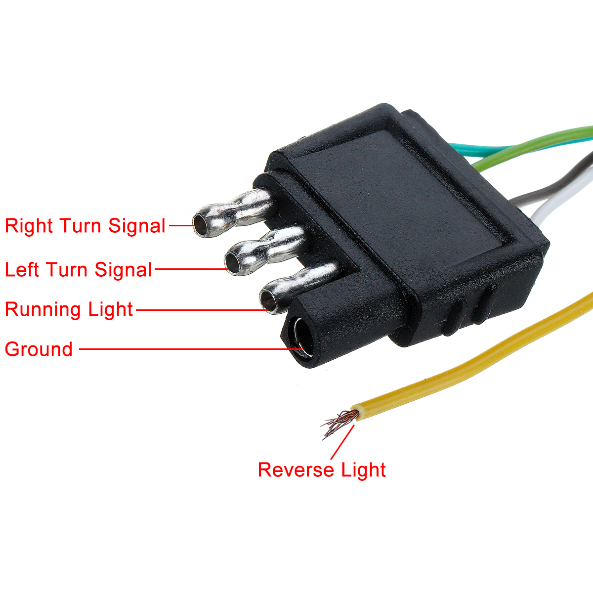 48Inch-Double-Row-LED-Tailgate-Light-Bar-Strip-Reverse-Stop-Turn-Red-White-for-Truck-SUV-1389250
