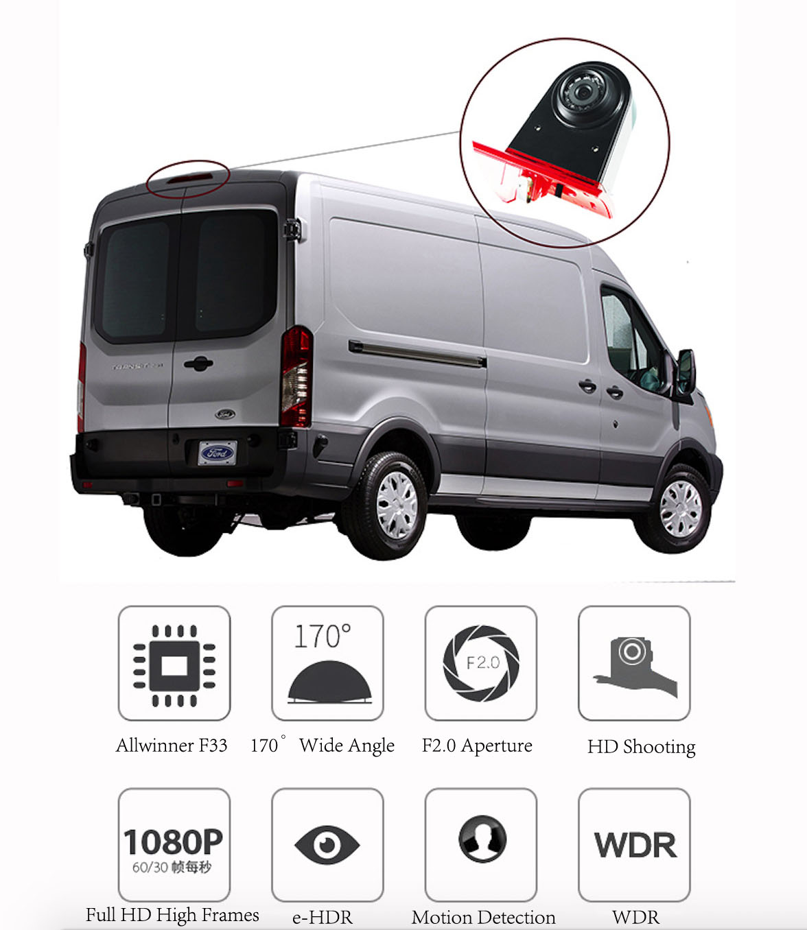 Car-High-Mount-Third-Brake-Stop-Light-Rear-Camera-HD-Night-Vision-170-Degree-Wide-View-Angle-Lens-fo-1637389