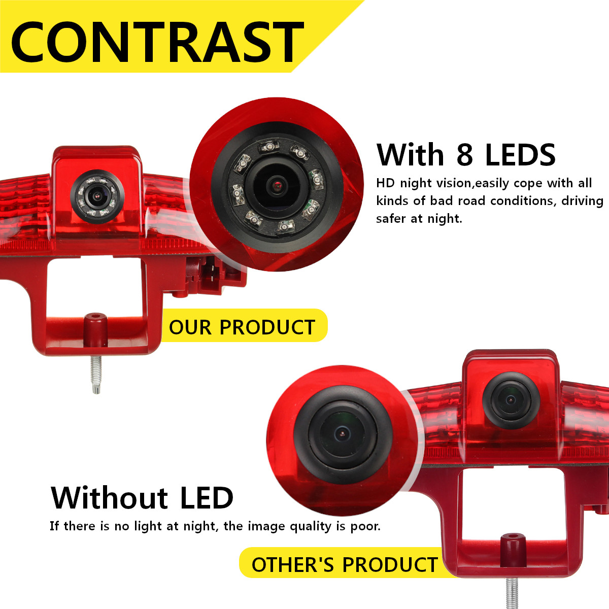 Car-LED-High-Mount-Stop-Lamp-3RD-Brake-Light-with-Rear-View-Camera-for-Renault-Trafic-2001-2014-Euro-1469529