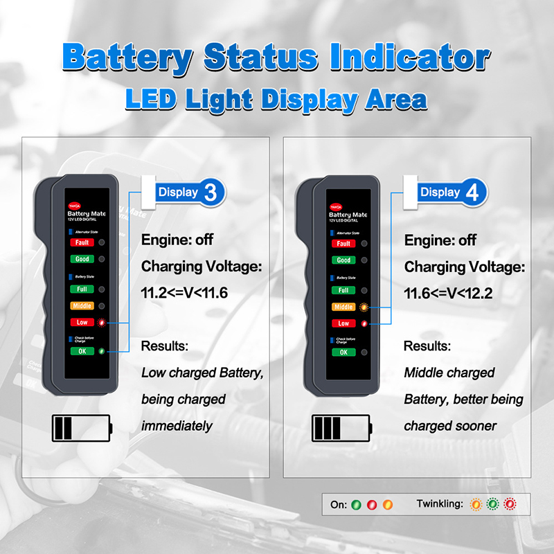 12V-Car-Battery-Tester-Digital-Alternator-Detector-Mate-Car-Lighter-Plug-Diagnostic-Tool-with-6-LED--1638319