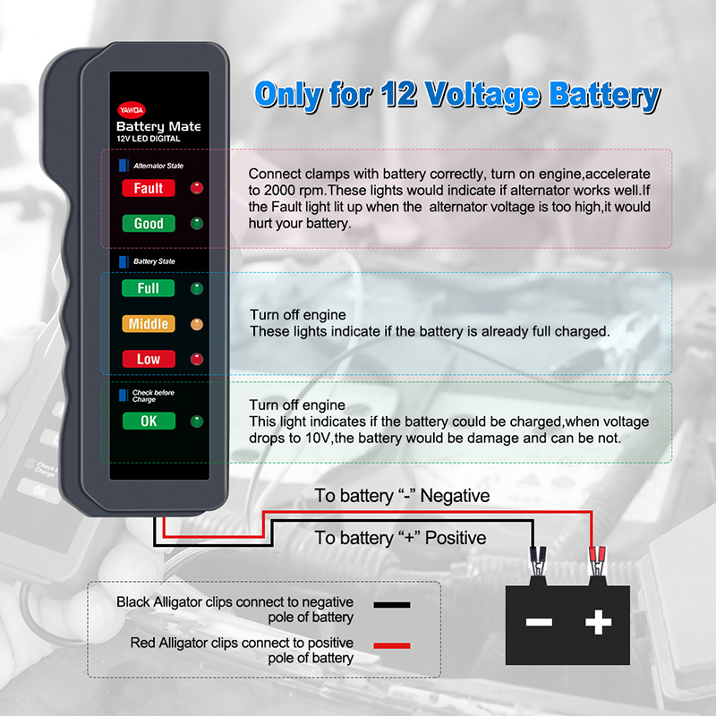 12V-Car-Battery-Tester-Digital-Alternator-Detector-Mate-Car-Lighter-Plug-Diagnostic-Tool-with-6-LED--1638319