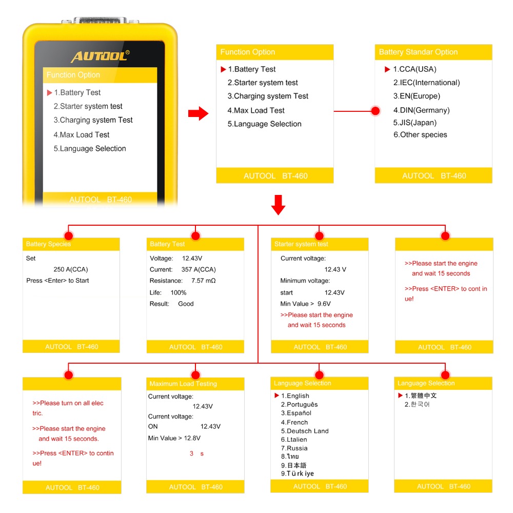 AUTOOL-BT460-Car-Battery-Tester-Digital-Analysis-Instruments-CCA-AGM-GEL-Auto-Battery-Analyzer-12V-2-1445592