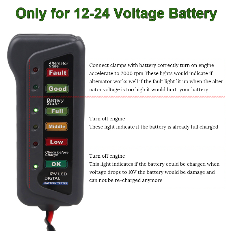 BATTERY-FRIEND-12V-24V-Car-Battery-Tester-Digital-Alternator-Detector-Mate-Car-Lighter-Plug-Diagnost-1600673