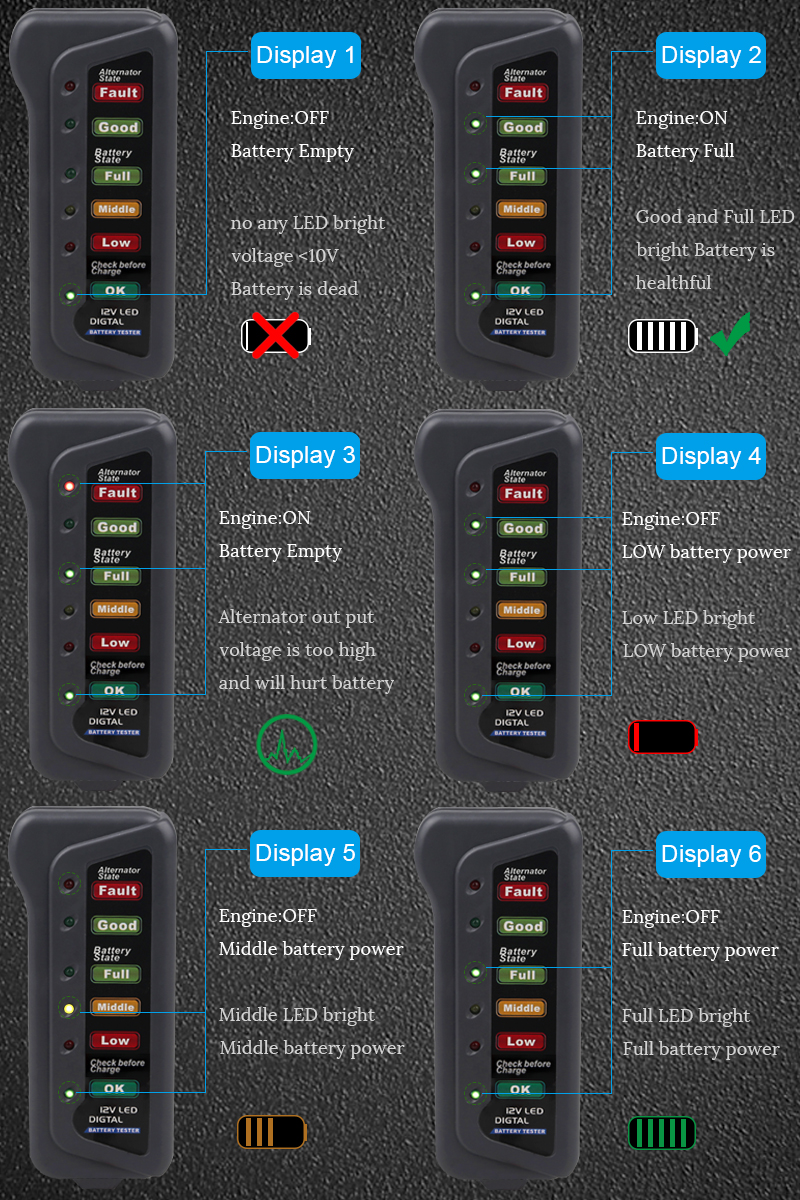 BATTERY-FRIEND-12V-24V-Car-Battery-Tester-Digital-Alternator-Detector-Mate-Car-Lighter-Plug-Diagnost-1600673