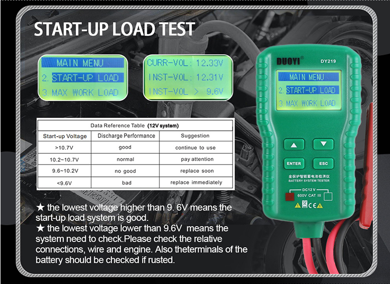 DUOYI-DY219-12V-Digital-Car-Battery-Tester-AH-CCA-Voltage-Current-Battery-Load-Analyzer-Multifunctio-1704390