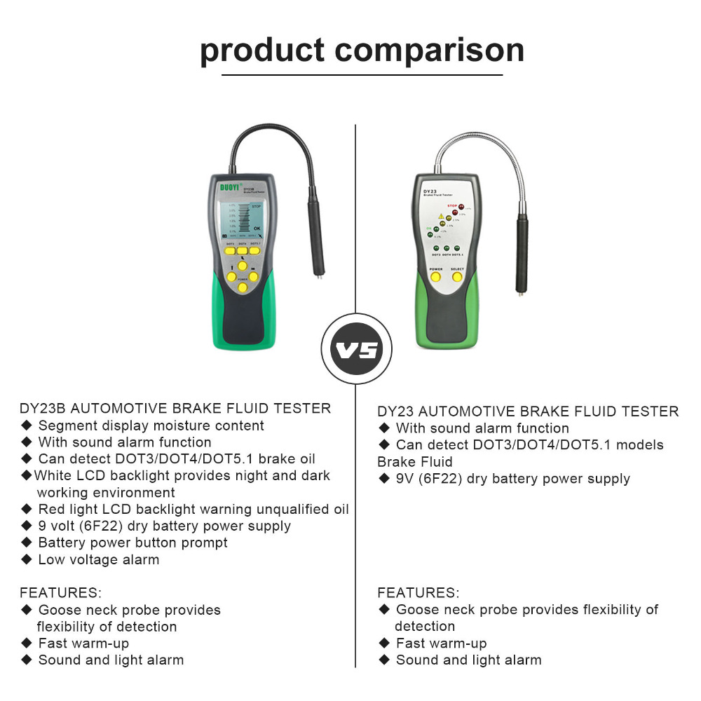 DUOYI-DY23-DY23B-Auto-Brake-Fluid-Tester-Car-Digital-Fluid-Inspection-Check-Car-Oil-Air-Quality-LED--1405469