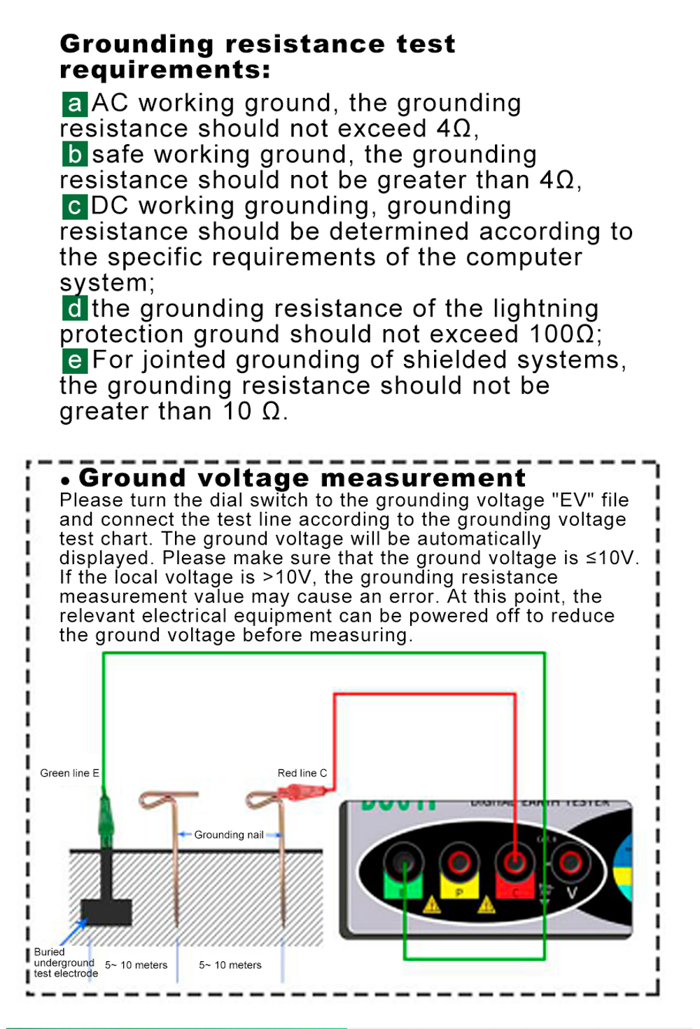 DY4100-Ground-Insulation-Resistance-Tester-Digital-Rocker-Lightning-Protection-Ground-HD-Digital-Dis-1623540