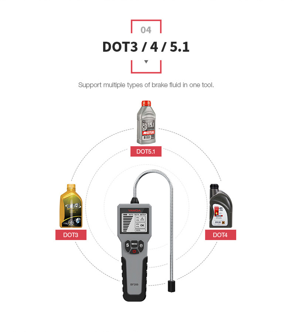 YAWOA-BF200-Car-Brake-Fluid-Tester-Brake-Liquid-Testing-Examiner-Detector-for-DOT3-DOT4-DOT51-with-L-1612710