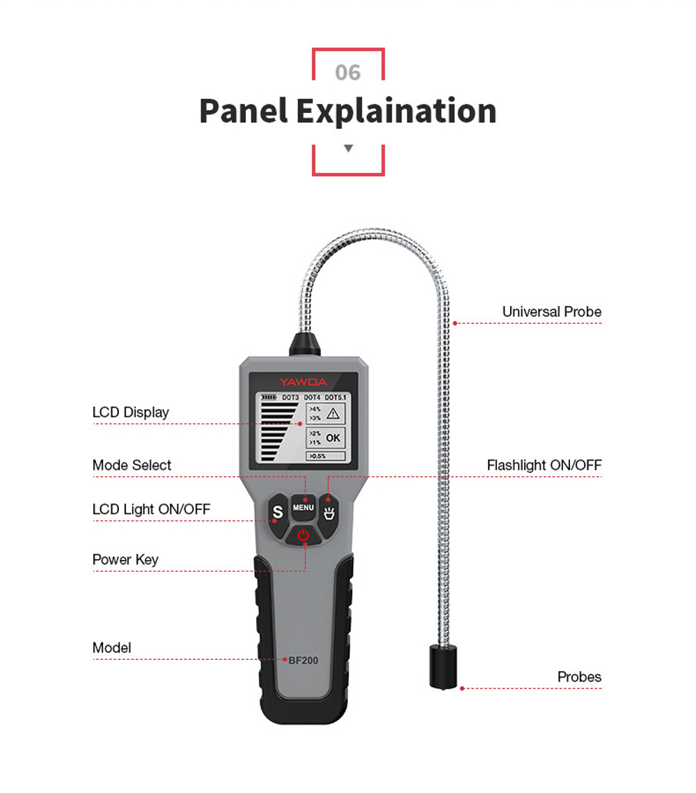 YAWOA-BF200-Car-Brake-Fluid-Tester-Brake-Liquid-Testing-Examiner-Detector-for-DOT3-DOT4-DOT51-with-L-1612710