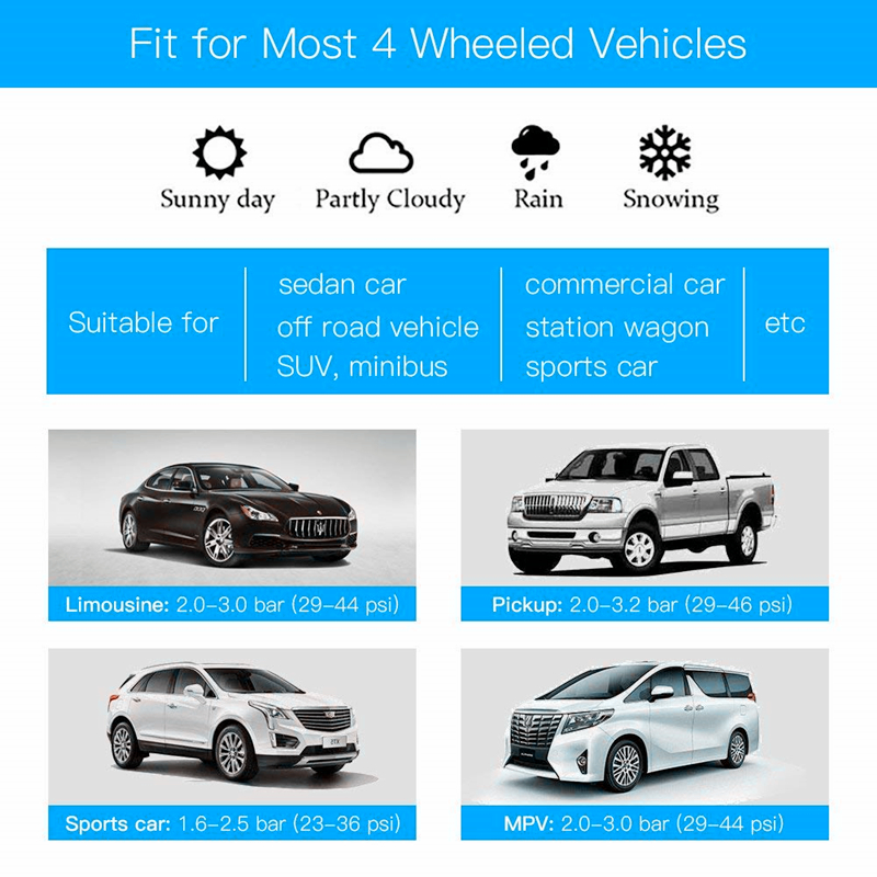 1pcs-Universal-Waterproof-IP67-Extra-Tyre-Pressure-Monitor-Sensor-1559007