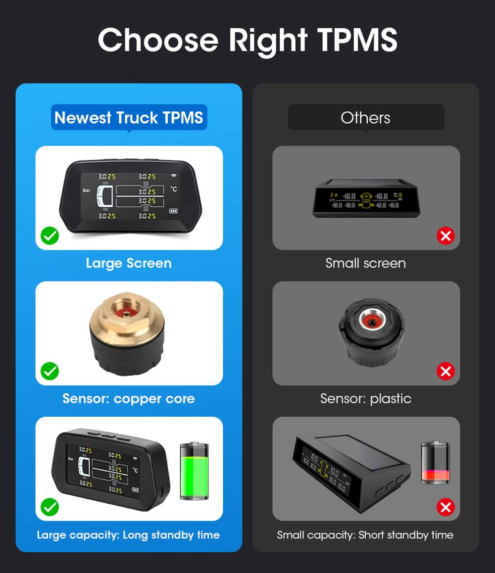 TPMS-Solar-Tire-Pressure-Monitor-System-Auto-Power-On-Off-with-6-External-Sensors-for-Truck-RV-6-Whe-1819190
