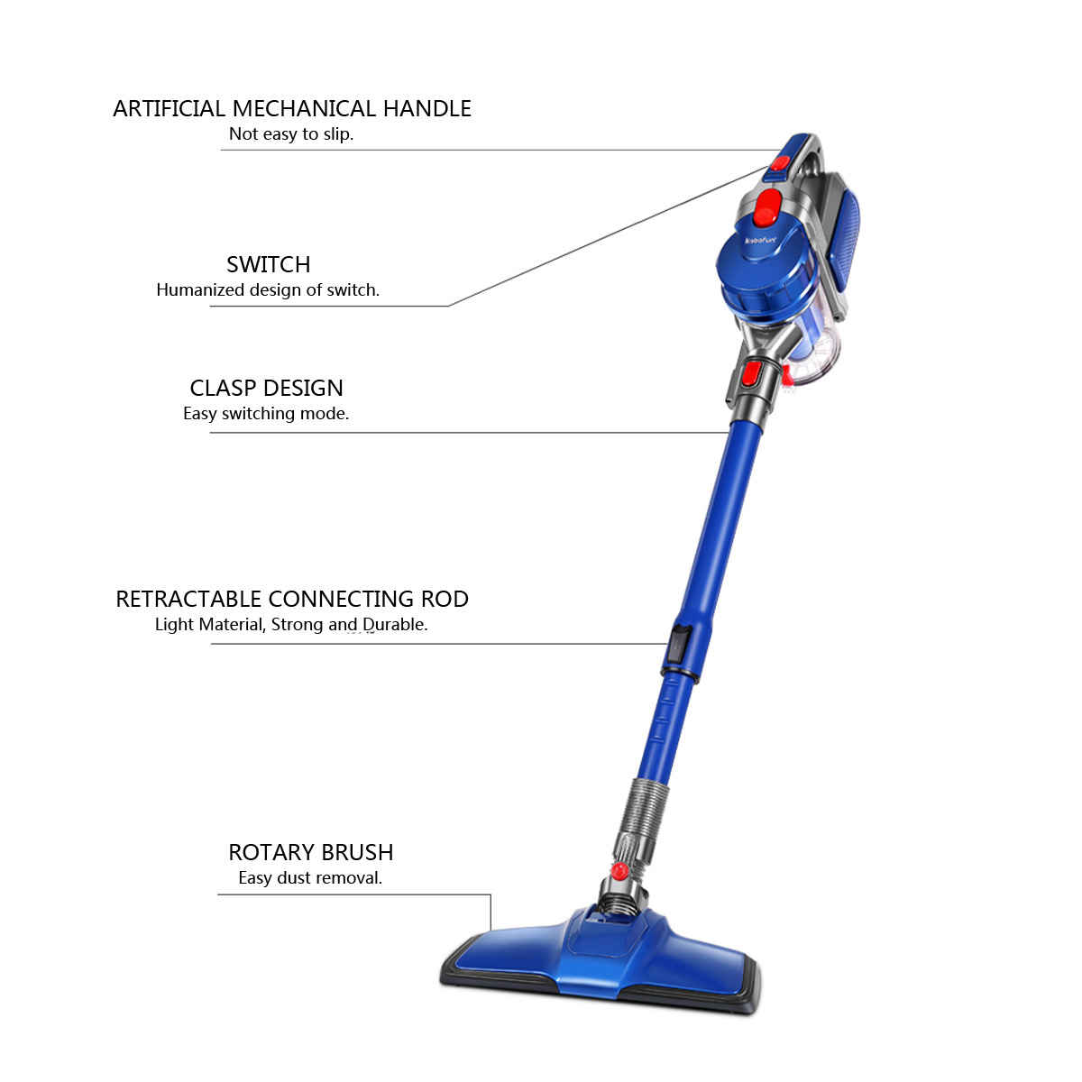 2-In-1-Handheld-Cordless-Wireless-Vacuum-Cleaner-8000PA-Strong-Suction-150W-Deep-Mite-Removal-For-Ca-1638862