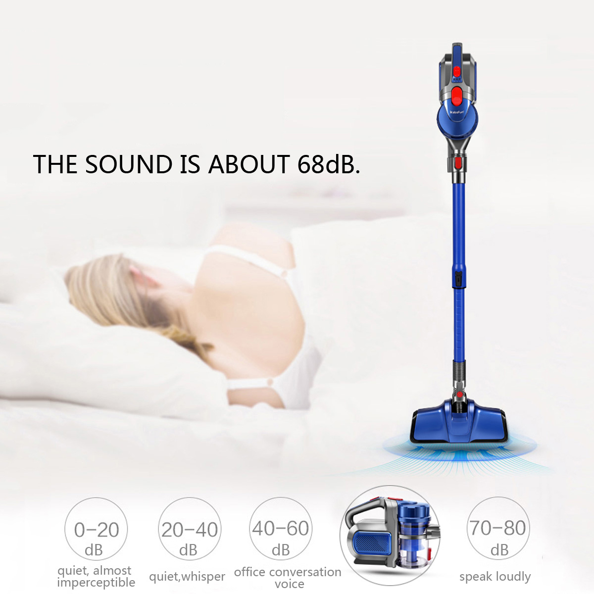 2-In-1-Handheld-Cordless-Wireless-Vacuum-Cleaner-8000PA-Strong-Suction-150W-Deep-Mite-Removal-For-Ca-1638862