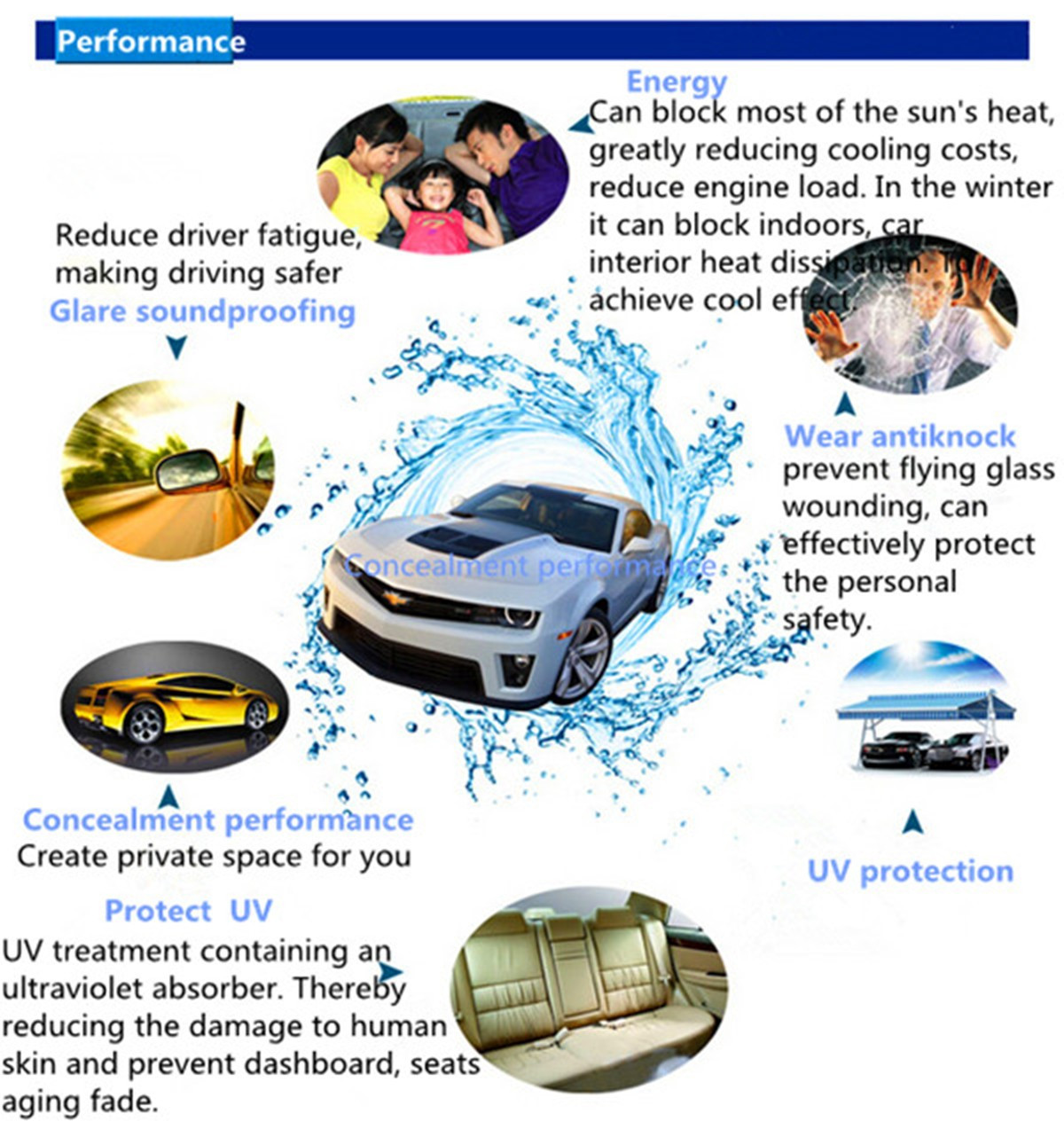 20-VLT-20x10FT-Window-Tint-Film-Tinting-Car-Home-Office-Glass-Roll-Privacy-US-1683260