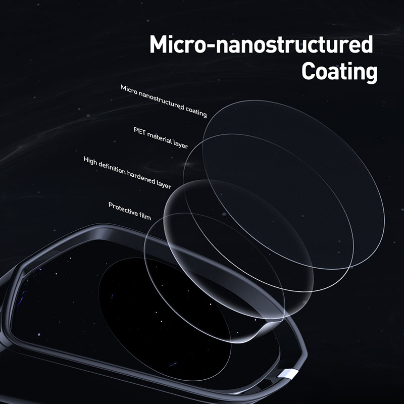 Baseus-Car-Mirror-Rain-Film-Anti-glare-Dust-free-for-Safe-Driving-1525574