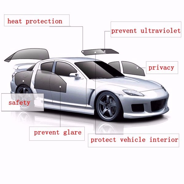 Roll-Windows-Car-Home-Window-Glass-Building-Tint-Film-75-X-600CM-Roll-Auto-Side-UV-Protection-1544385