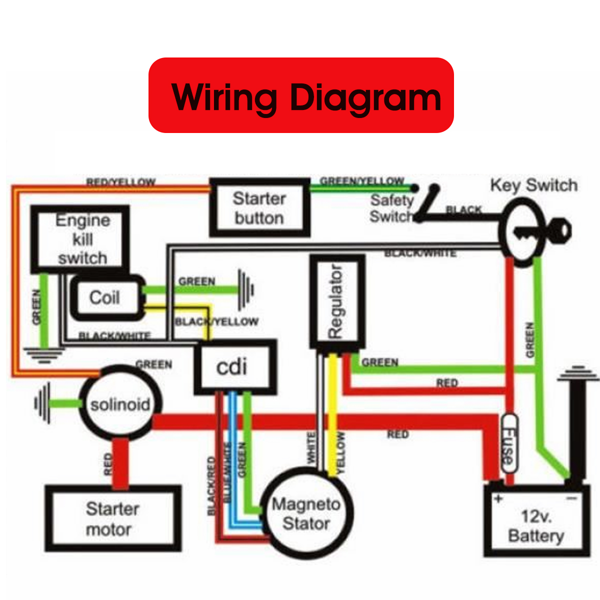 50cc-70cc-90cc-110cc-CDI-Wire-Harness-Assembly-Wiring-Kit-Electric-Start-ATV-QUAD-1796901